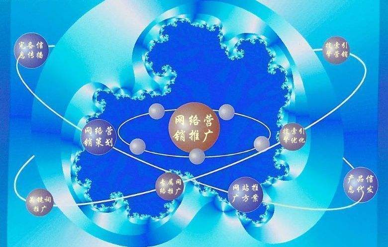 凤凰镇新媒体运营企业需要掌握的网络推广技巧有哪些